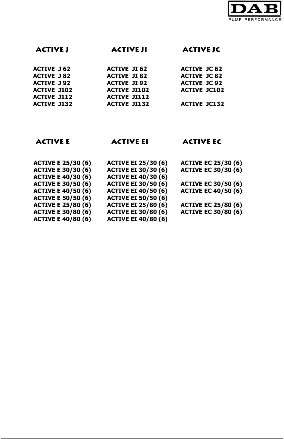 (6) ACTIVE EC 30/30 (6) ACTIVE E 40/30 (6) ACTIVE EI 40/30 (6) ACTIVE E 30/50 (6) ACTIVE EI 30/50 (6) ACTIVE EC 30/50 (6) ACTIVE E 40/50 (6) ACTIVE EI 40/50 (6) ACTIVE EC 40/50 (6)