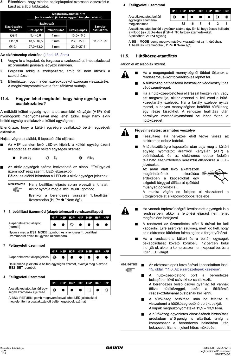 . Ellenőrizze, hogy minden szelepkupakot szorosan visszazárt-e. A meghúzónyomatékokat a fenti táblázat mutatja... Hogyan lehet megtudni, hogy hány egység van csatlakoztatva?