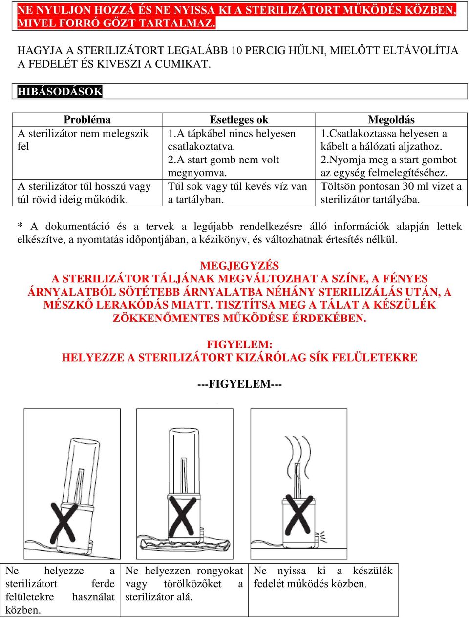 A sterilizátor nem melegszik fel A sterilizátor túl hosszú vagy túl rövid ideig működik. Túl sok vagy túl kevés víz van a tartályban. 1.Csatlakoztassa helyesen a kábelt a hálózati aljzathoz. 2.