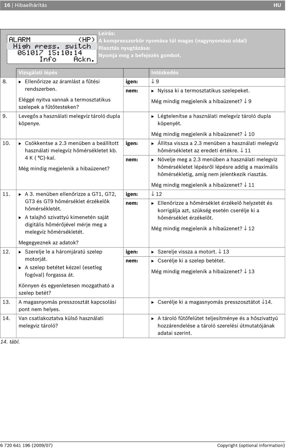 Még mindig megjelenik a hibaüzenet? 9 B Légtelenítse a használati melegvíz tároló dupla köpenyét. 10. B Csökkentse a 2.3 menüben a beállított használati melegvíz hőmérsékletet kb. 4K ( C)-kal.