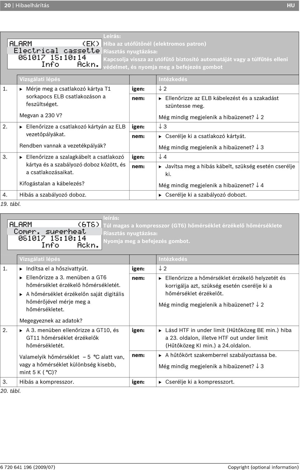 Még mindig megjelenik a hibaüzenet? 2 2. B Ellenőrizze a csatlakozó kártyán az ELB 3 vezetőpályákat. Rendben vannak a vezetékpályák? nem: B Cserélje ki a csatlakozó kártyát.