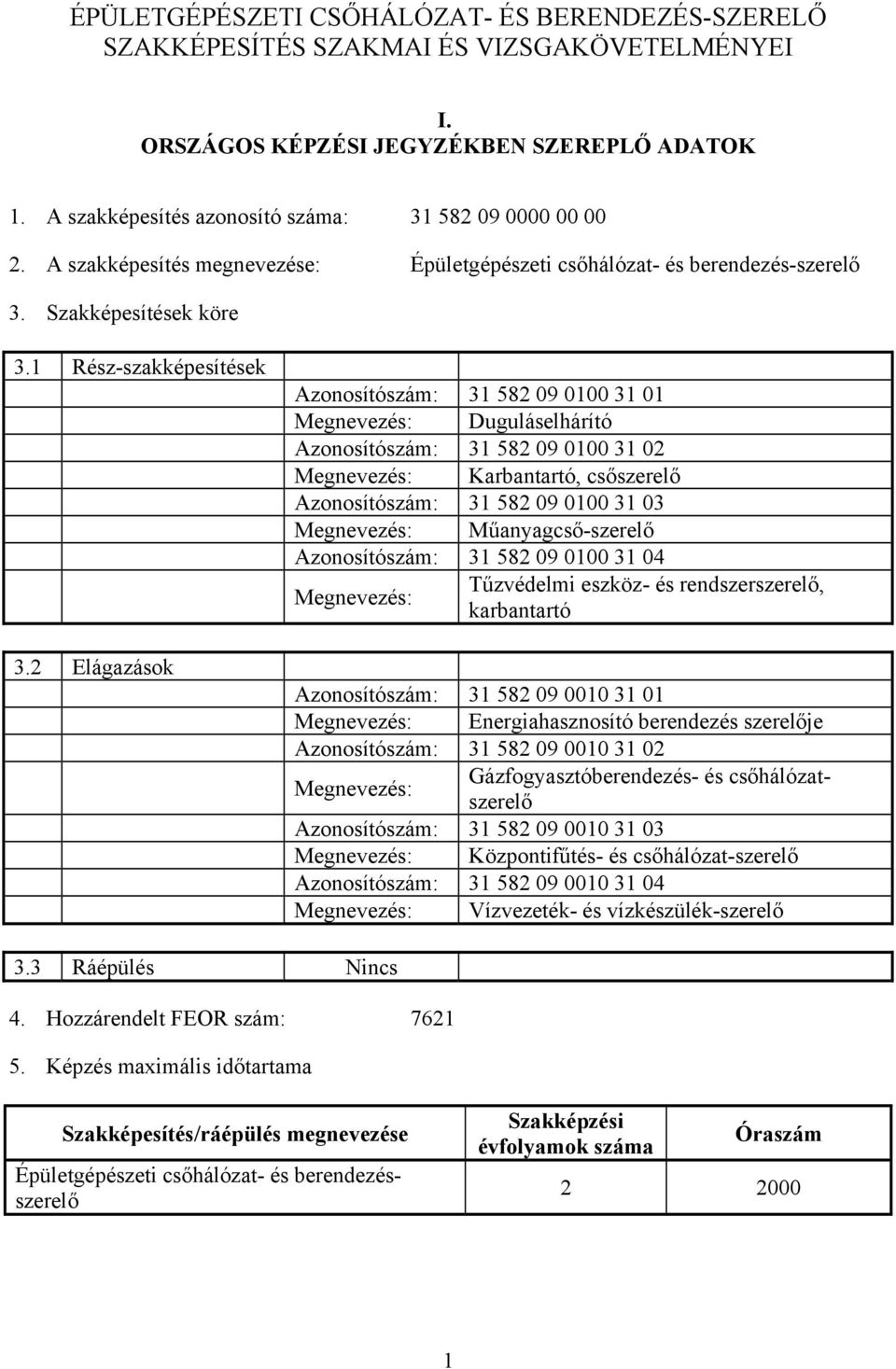 2 Elágazások Azonosítószám: 31 582 09 0100 31 01 Megnevezés: Duguláselhárító Azonosítószám: 31 582 09 0100 31 02 Megnevezés: Karbantartó, csőszerelő Azonosítószám: 31 582 09 0100 31 03 Megnevezés: