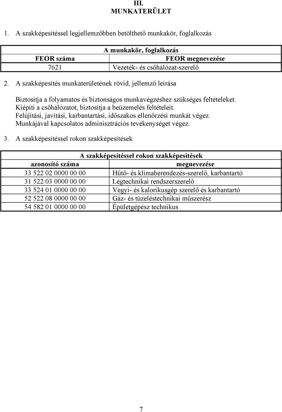 Felújítási, javítási, karbantartási, időszakos ellenőrzési munkát végez. Munkájával kapcsolatos adminisztrációs tevékenységet végez. 3.