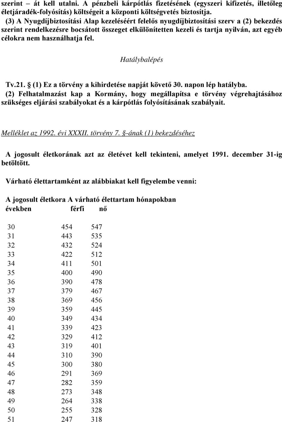 használhatja fel. Hatálybalépés Tv.21. (1) Ez a törvény a kihirdetése napját követő 30. napon lép hatályba.