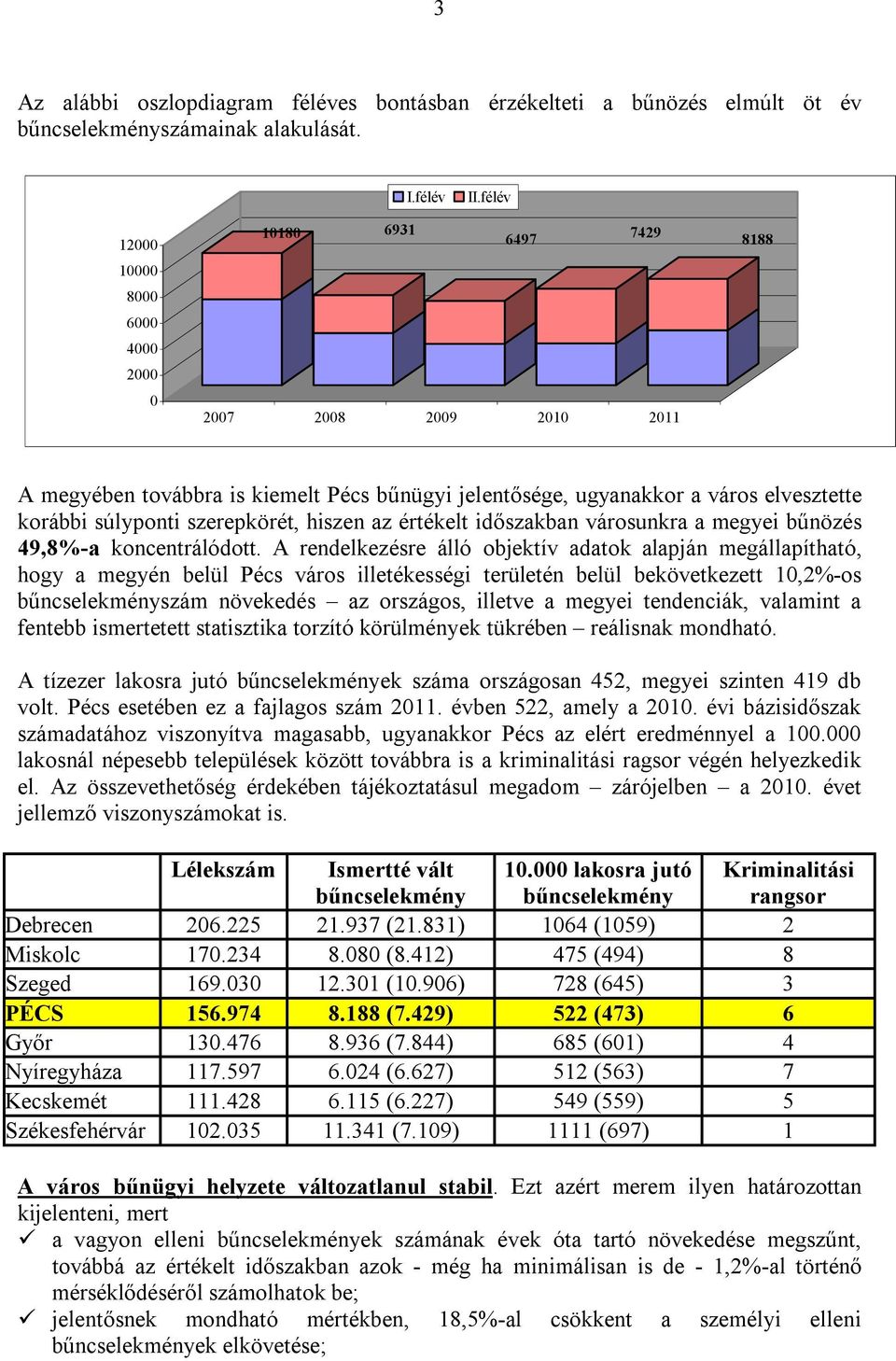 szerepkörét, hiszen az értékelt időszakban városunkra a megyei bűnözés 49,8%-a koncentrálódott.