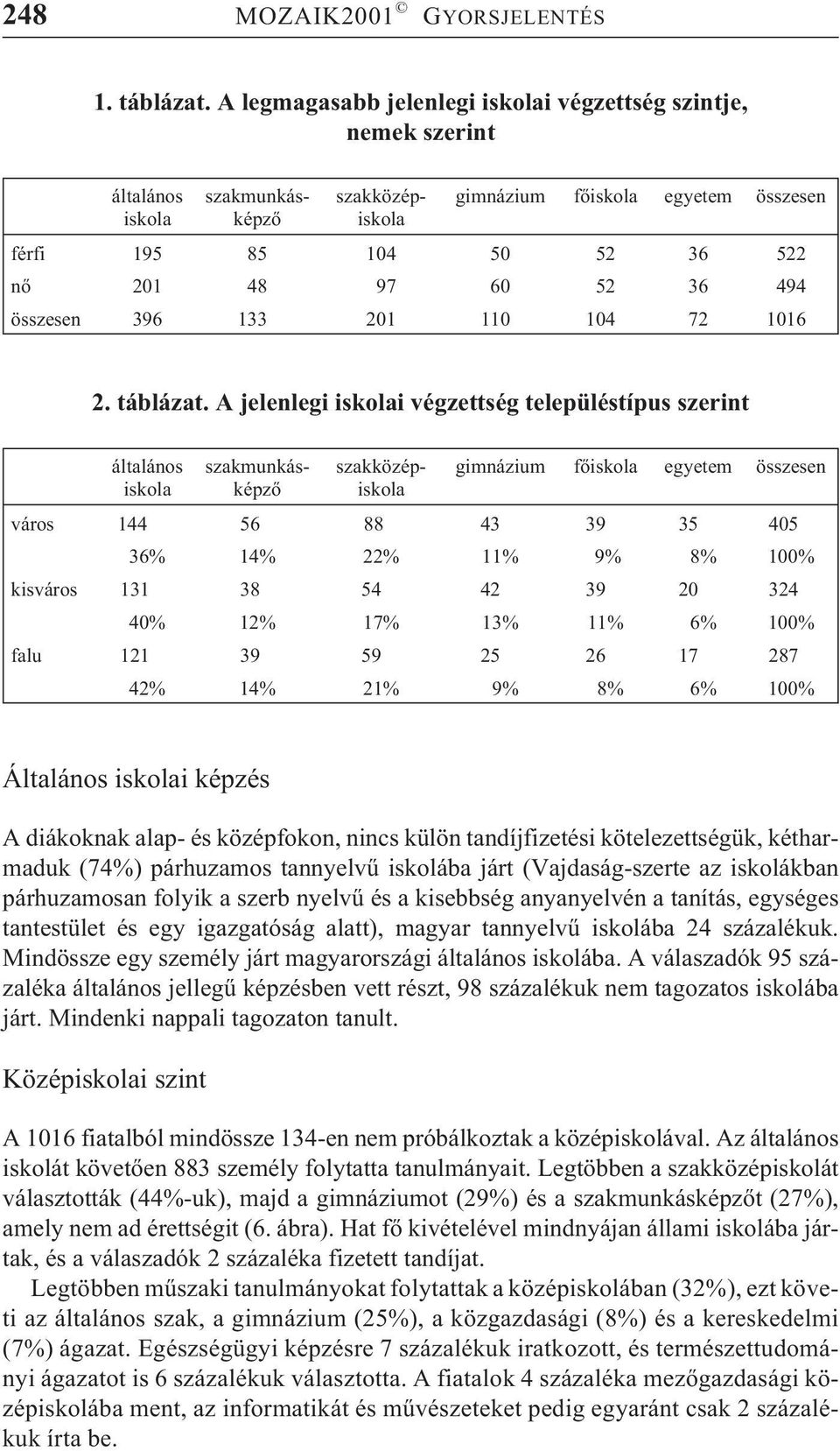 116 2. táblázat.