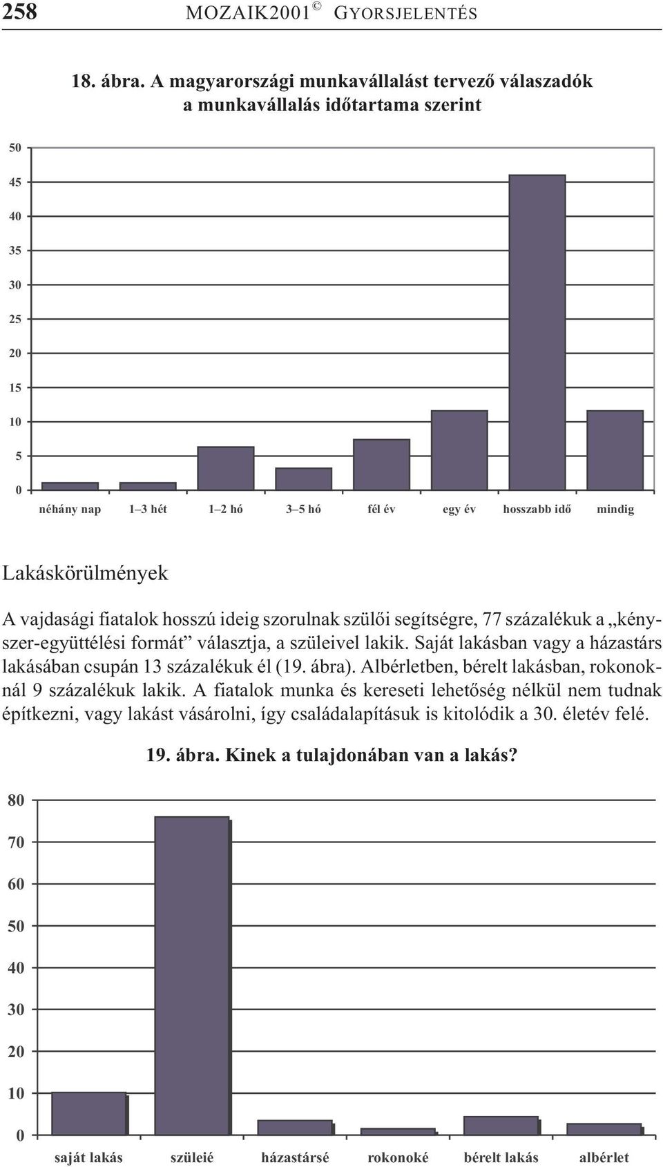 vajdasági fiatalok hosszú ideig szorulnak szülõi segítségre, 77 százalékuk a kényszer-együttélési formát választja, a szüleivel lakik.