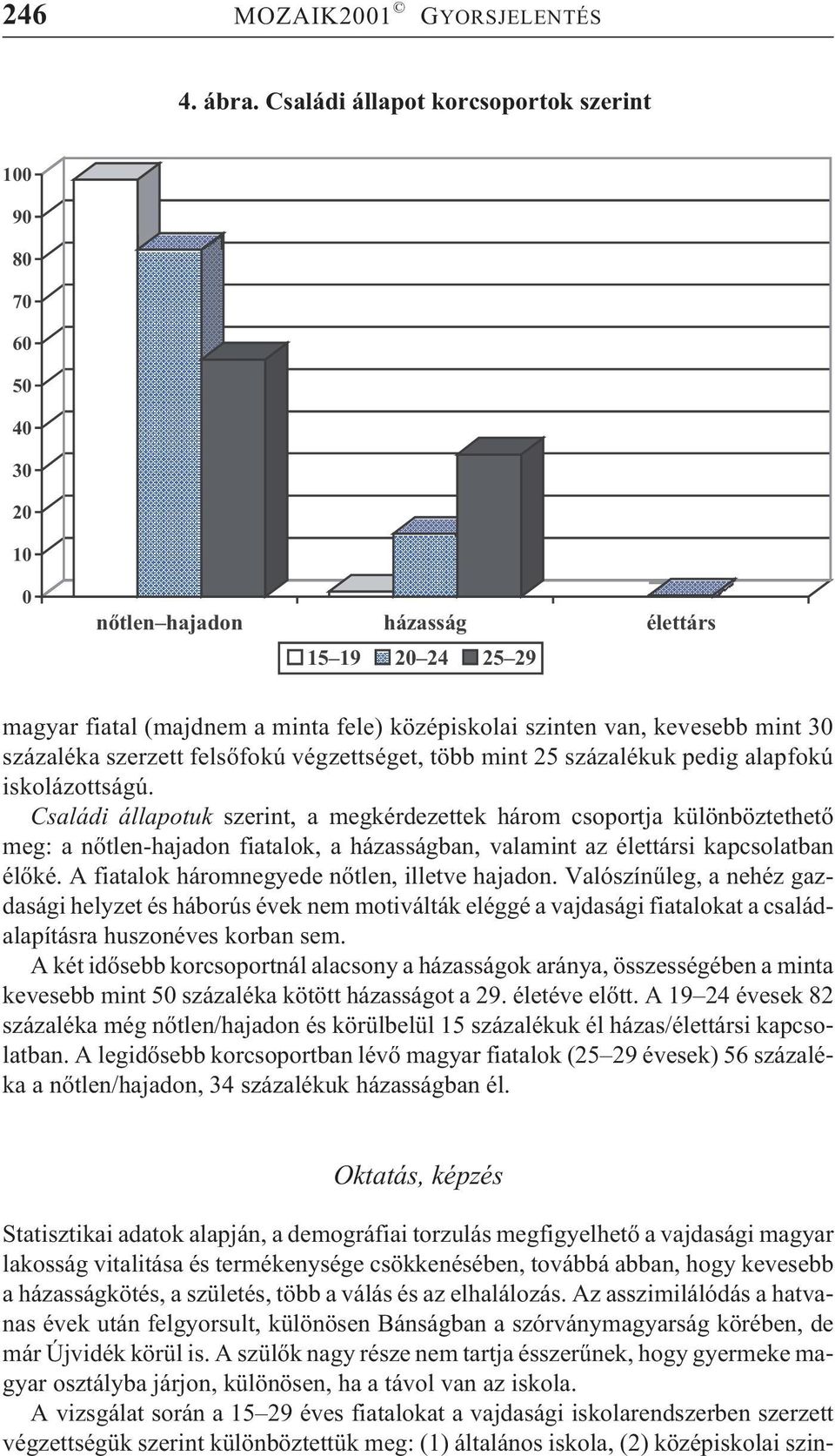 szerzett felsõfokú végzettséget, több mint 25 százalékuk pedig alapfokú iskolázottságú.