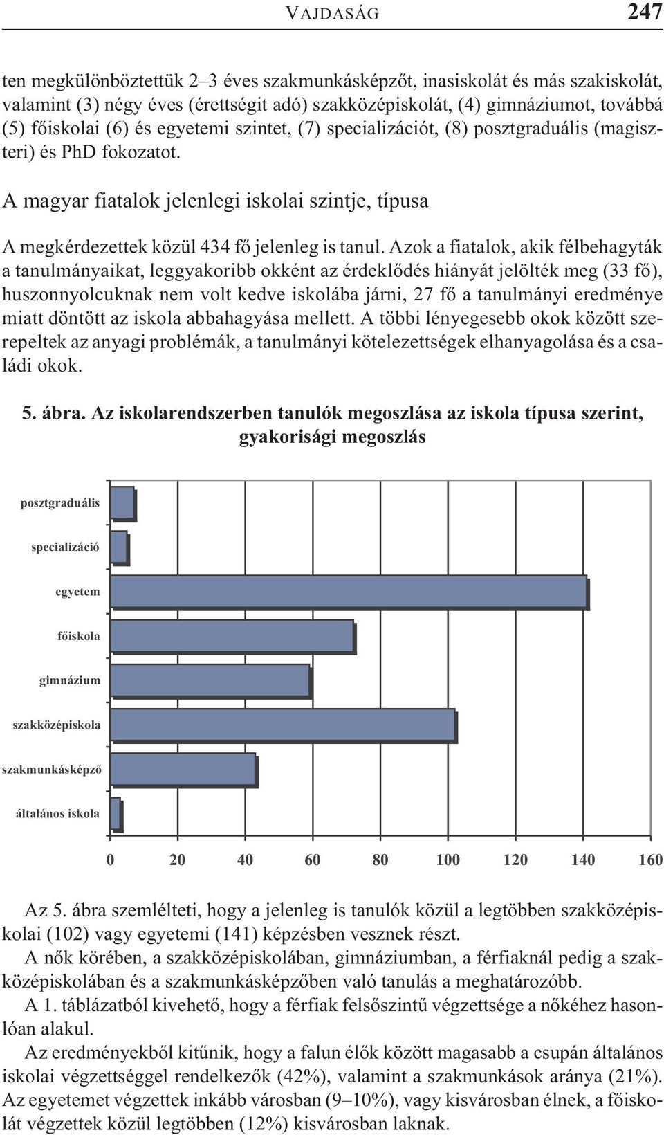 Azok a fiatalok, akik félbehagyták a tanulmányaikat, leggyakoribb okként az érdeklõdés hiányát jelölték meg (33 fõ), huszonnyolcuknak nem volt kedve iskolába járni, 27 fõ a tanulmányi eredménye miatt