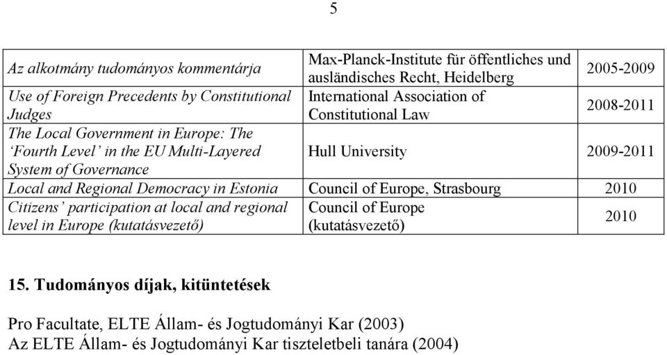 System of Governance Local and Regional Democracy in Estonia Council of Europe, Strasbourg 2010 Citizens participation at local and regional Council of Europe level