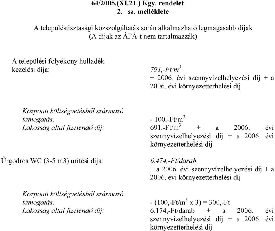 évi szennyvízelhelyezési díj + a 2006. évi környezetterhelési díj Központi költségvetésből származó támogatás: - 100,-Ft/m 3 Lakosság által fizetendő díj: 691,-Ft/m 3 + a 2006.