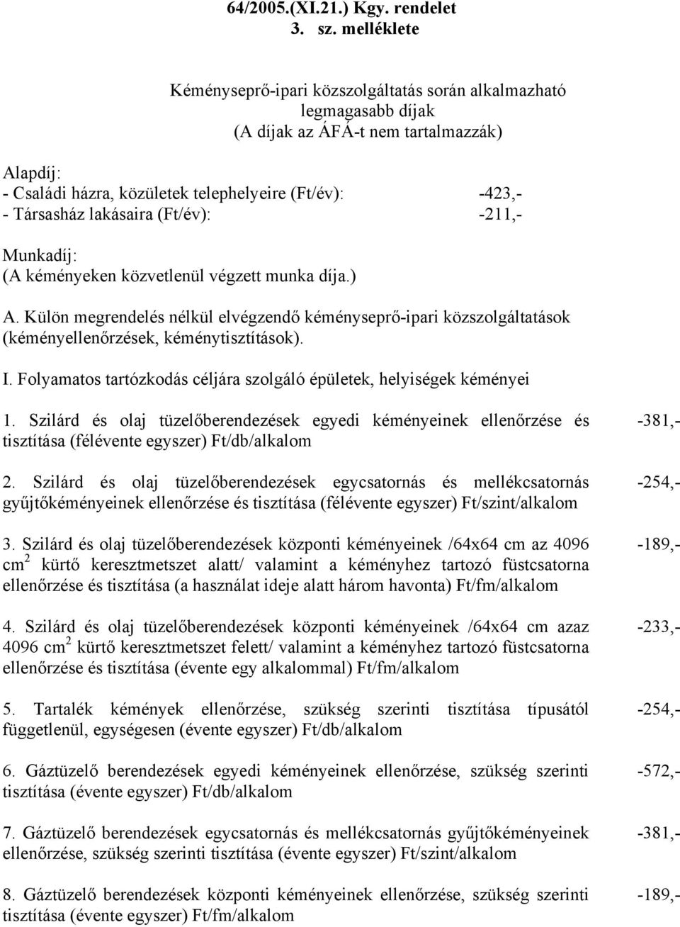 lakásaira (Ft/év): -211,- Munkadíj: (A kéményeken közvetlenül végzett munka díja.) A. Külön megrendelés nélkül elvégzendő kéményseprő-ipari közszolgáltatások (kéményellenőrzések, kéménytisztítások).
