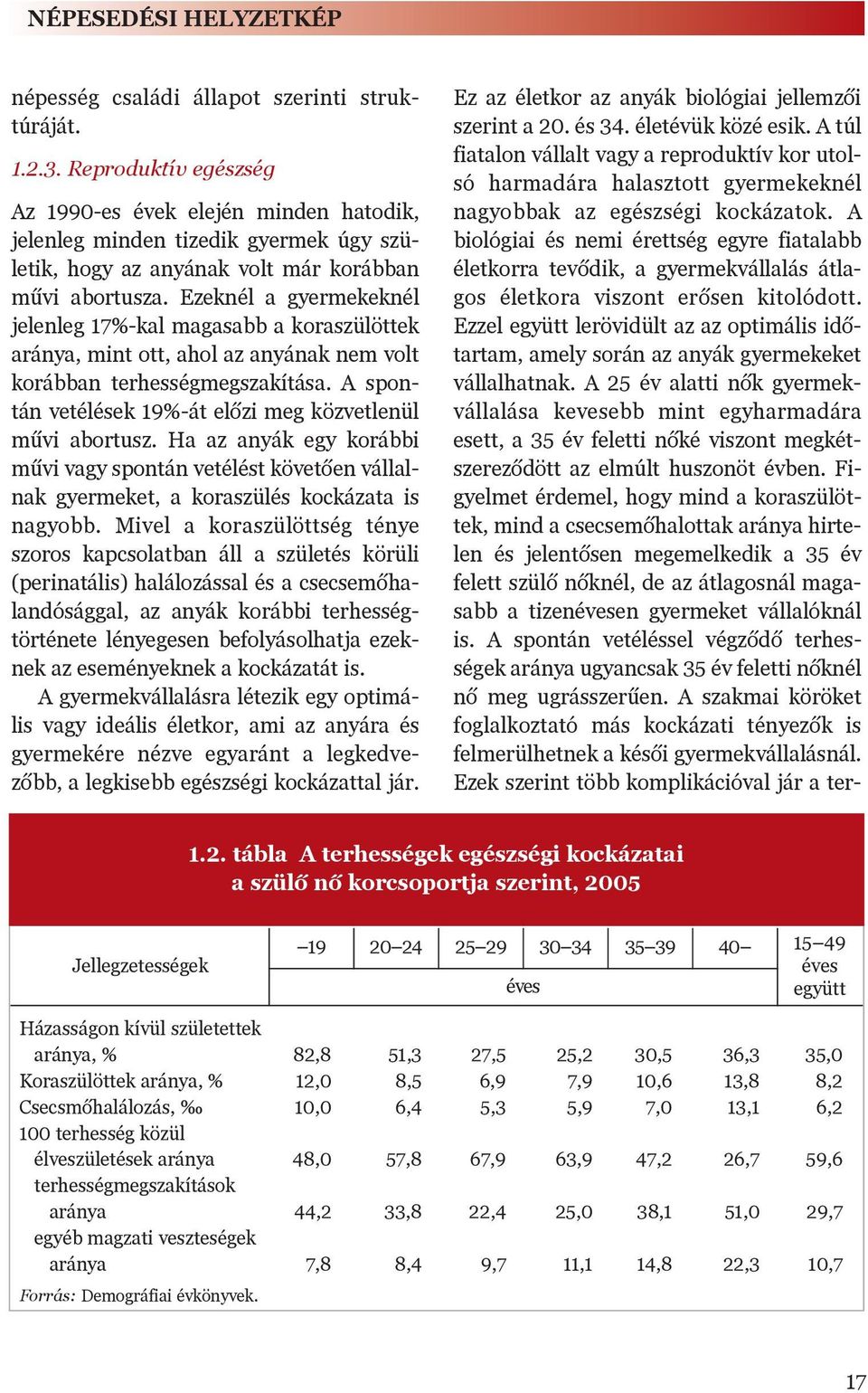 Ezeknél a gyermekeknél jelenleg 17%-kal magasabb a koraszülöttek aránya, mint ott, ahol az anyának nem volt korábban terhességmegszakítása.