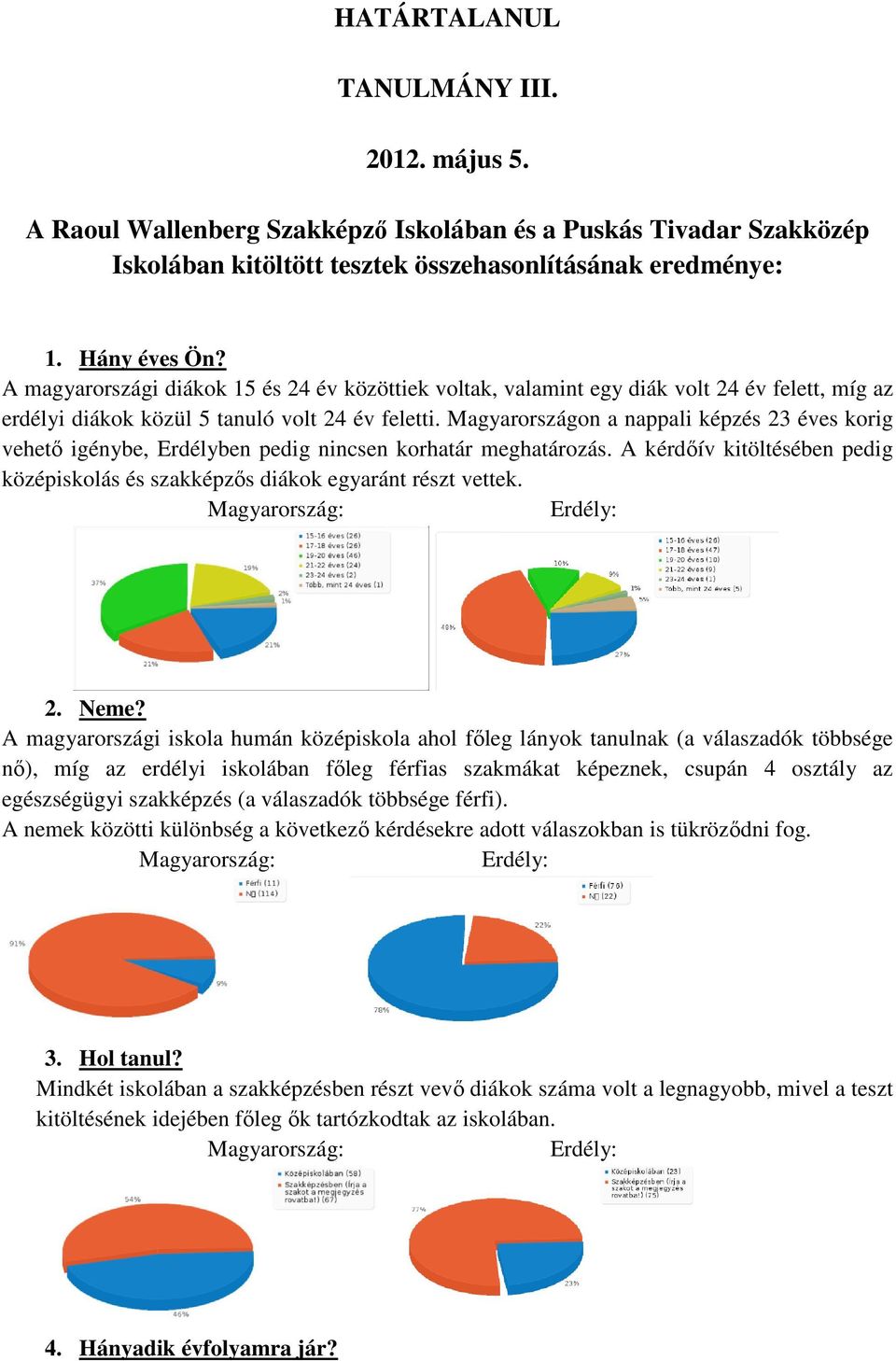 Magyarországon a nappali képzés 23 éves korig vehető igénybe, Erdélyben pedig nincsen korhatár meghatározás. A kérdőív kitöltésében pedig középiskolás és szakképzős diákok egyaránt részt vettek. 2. Neme?