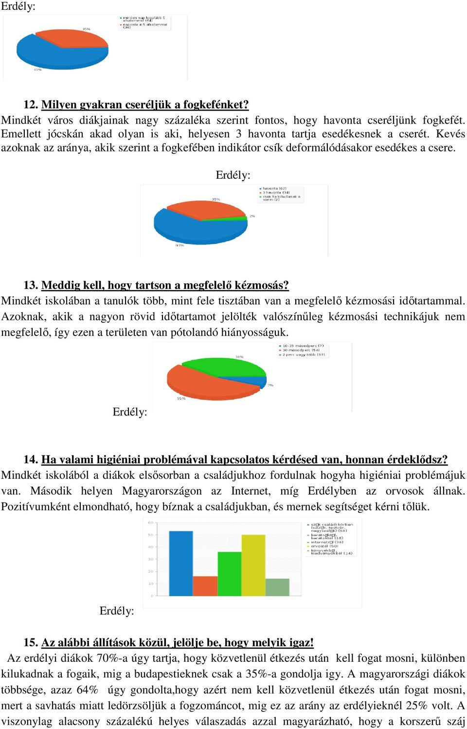 Meddig kell, hogy tartson a megfelelő kézmosás? Mindkét iskolában a tanulók több, mint fele tisztában van a megfelelő kézmosási időtartammal.