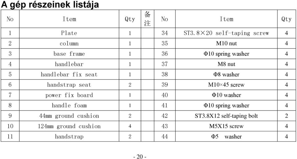 handlebar fix seat 1 38 Φ8 washer 4 6 handstrap seat 2 39 M10 45 screw 4 7 power fix board 1 40 Φ10 washer 4 8