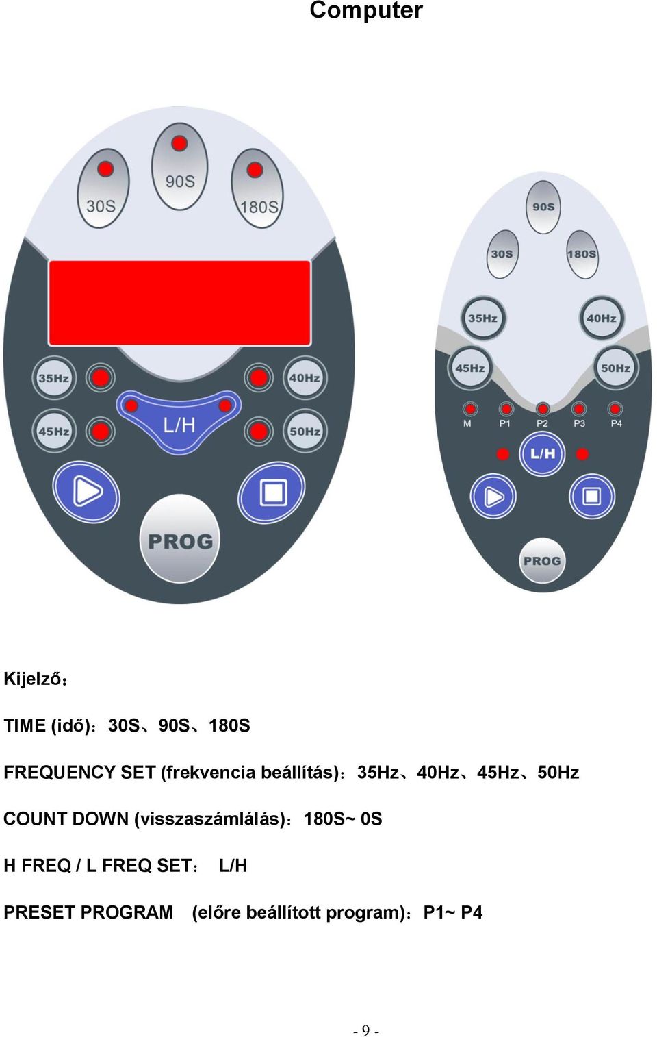 DOWN (visszaszámlálás):180s~ 0S H FREQ / L FREQ SET: