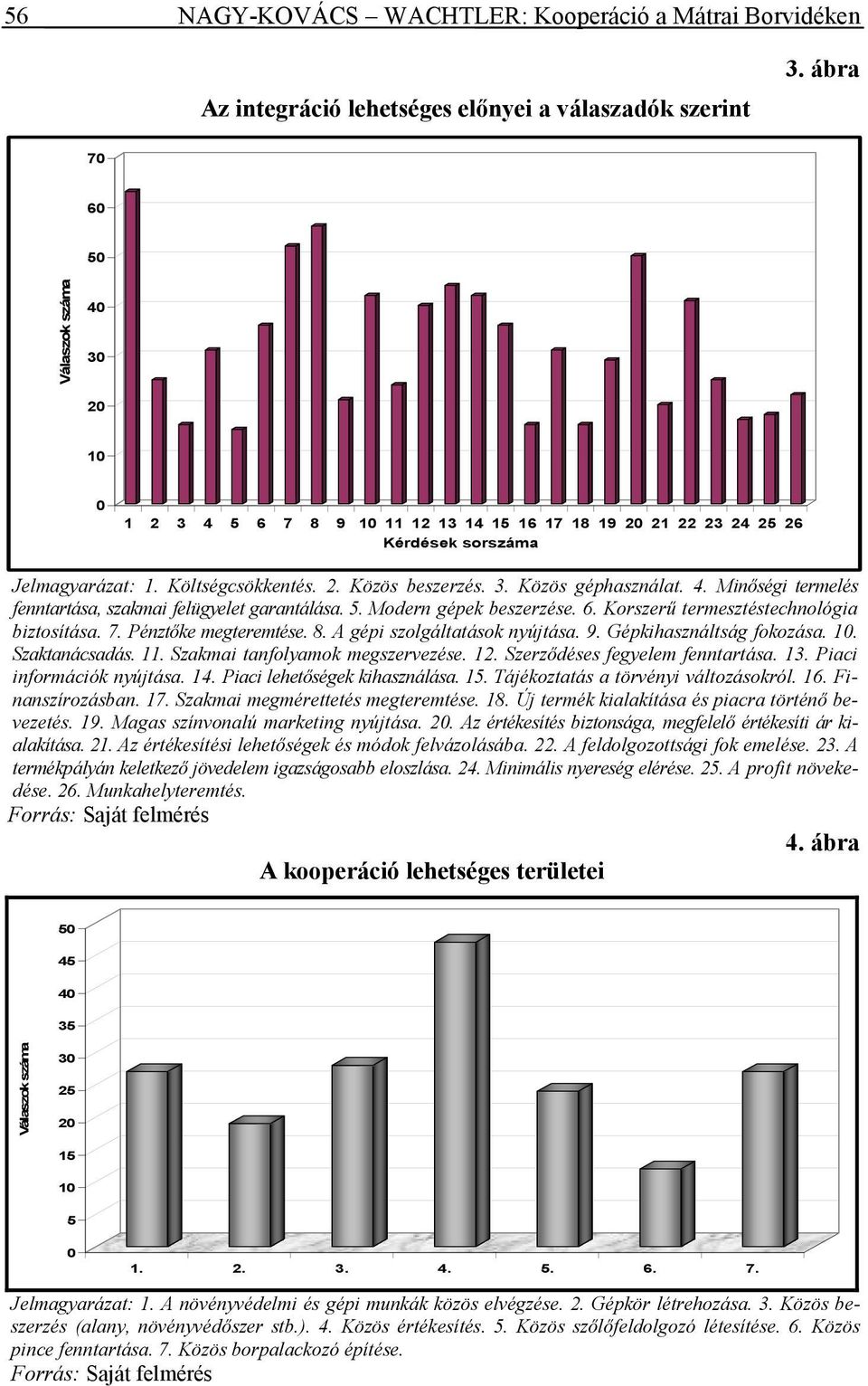 4. Minıségi termelés fenntartása, szakmai felügyelet garantálása. 5. Modern gépek beszerzése. 6. Korszerő termesztéstechnológia biztosítása. 7. Pénztıke megteremtése. 8.