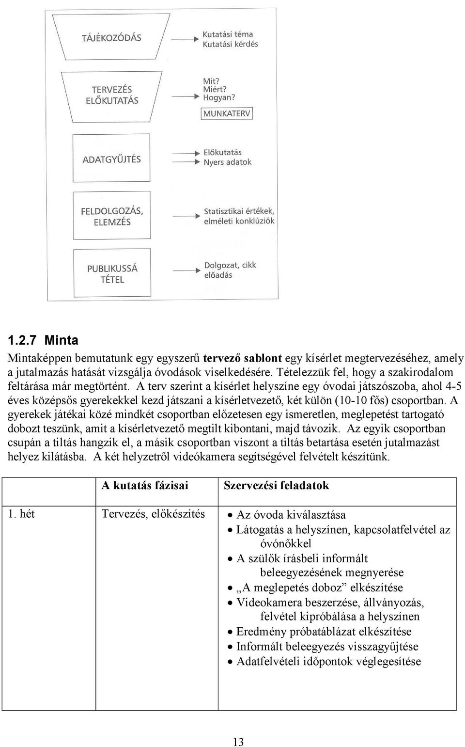 A terv szerint a kísérlet helyszíne egy óvodai játszószoba, ahol 4-5 éves középsős gyerekekkel kezd játszani a kísérletvezető, két külön (10-10 fős) csoportban.