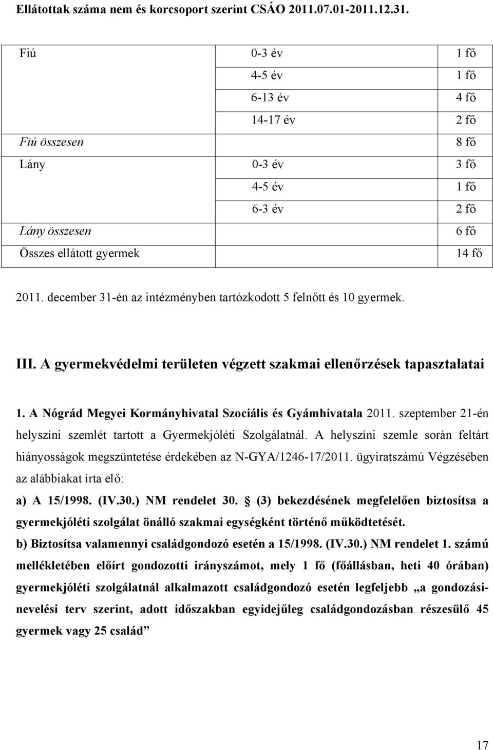 december 31-én az intézményben tartózkodott 5 felnőtt és 10 gyermek. III. A gyermekvédelmi területen végzett szakmai ellenőrzések tapasztalatai 1.