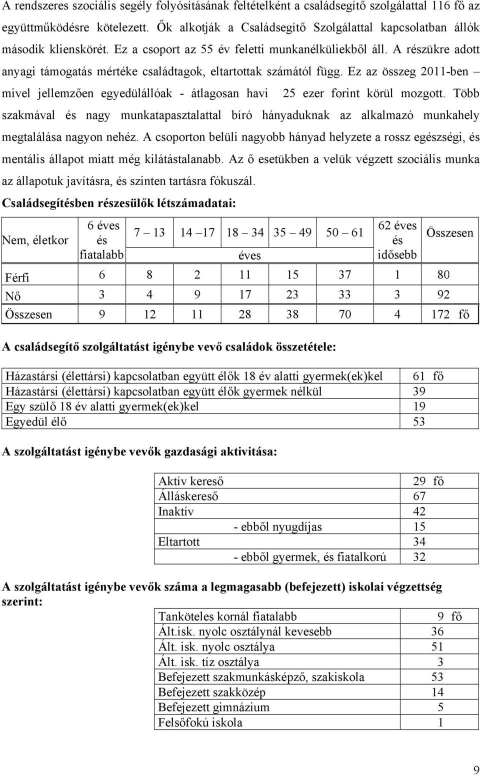 A részükre adott anyagi támogatás mértéke családtagok, eltartottak számától függ. Ez az összeg 2011-ben mivel jellemzően egyedülállóak - átlagosan havi 25 ezer forint körül mozgott.