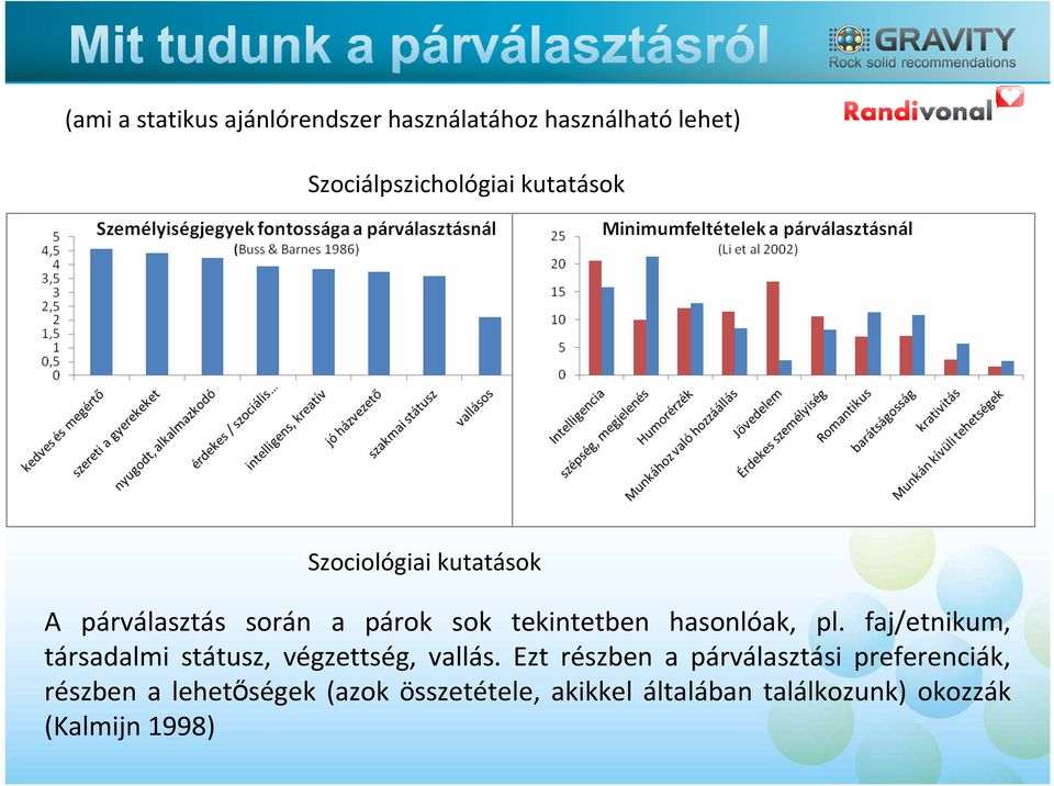 faj/etnikum, társadalmi státusz, végzettség, vallás.