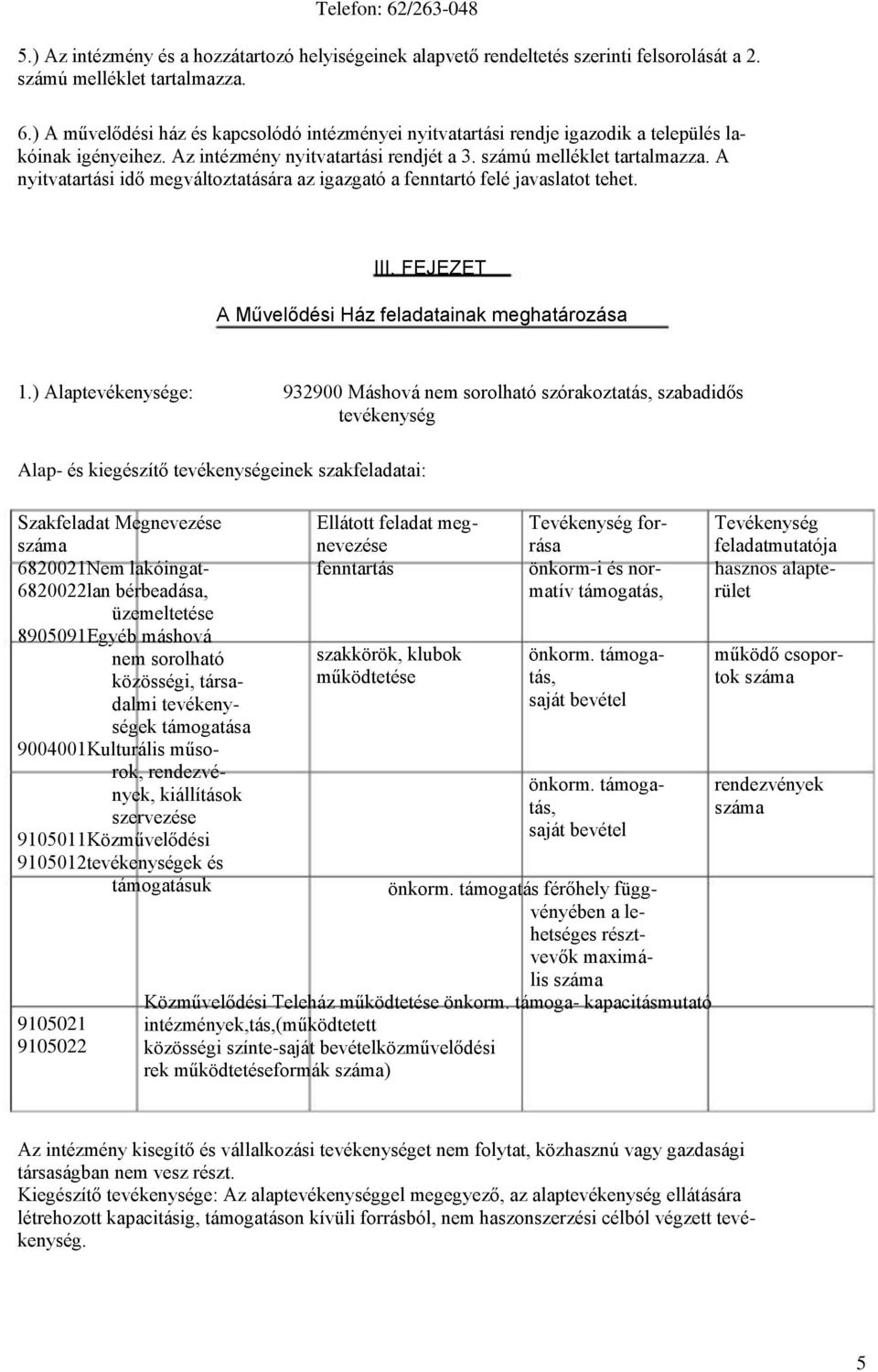 FEJEZET A Művelődési Ház feladatainak meghatározása 1.