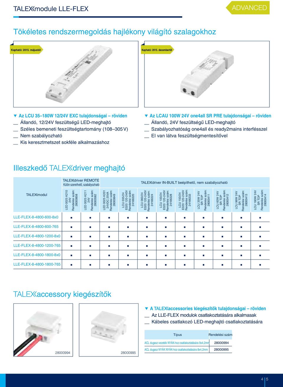 alkalmazáshoz f Az LCAU 100W 24V one4all SR PRE tulajdonságai röviden Állandó, 24V feszültségû LED-meghajtó Szabályozhatóság one4all és ready2mains interfésszel El van látva feszültségmentesítõvel