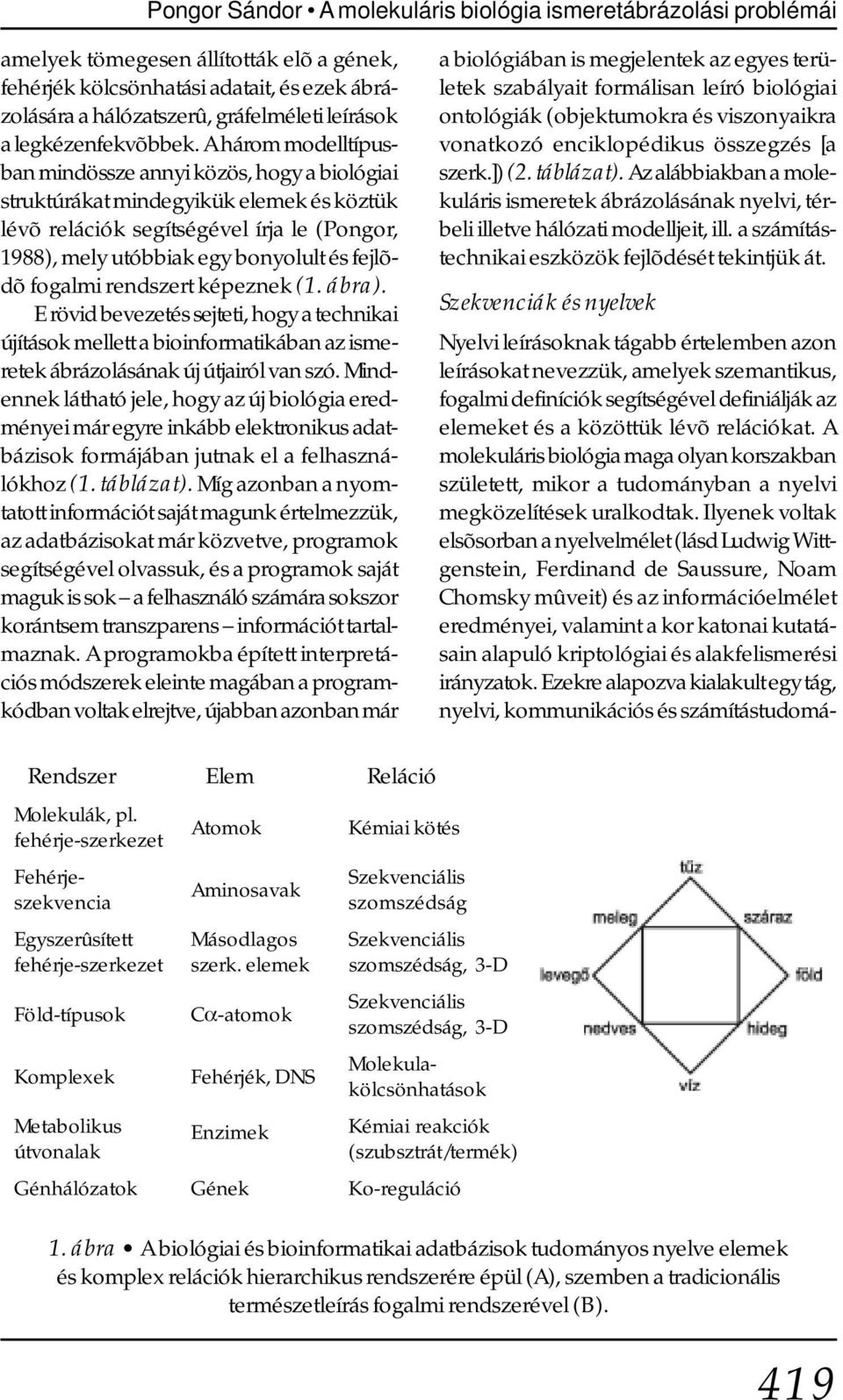 A három modelltípusban mindössze annyi közös, hogy a biológiai struktúrákat mindegyikük elemek és köztük lévõ relációk segítségével írja le (Pongor, 1988), mely utóbbiak egy bonyolult és fejlõdõ