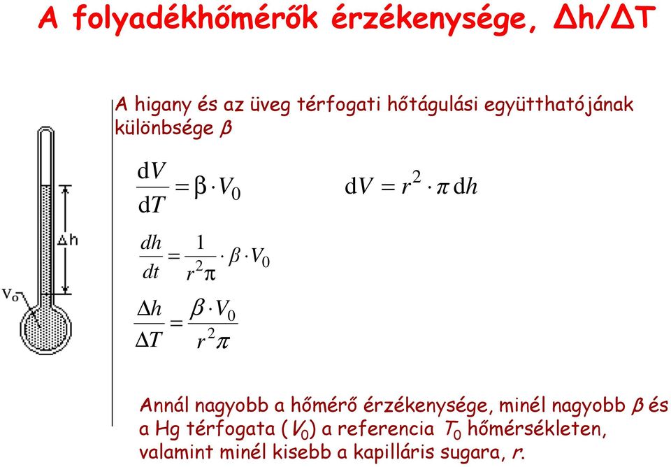 = 2 r π 0 dh Annál nagyobb a hőmérő érzékenysége, minél nagyobb β és a Hg