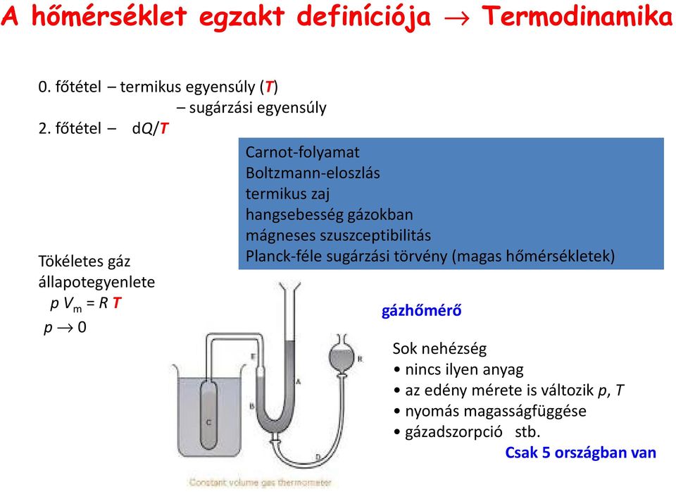 hangsebesség gázokban mágneses szuszceptibilitás Planck-féle sugárzási törvény (magas hőmérsékletek) gázhőmérő