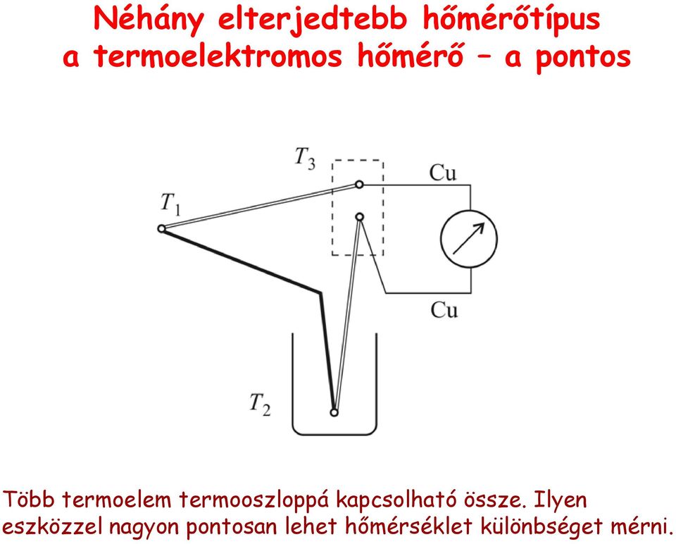 termoelem termooszloppá kapcsolható össze.