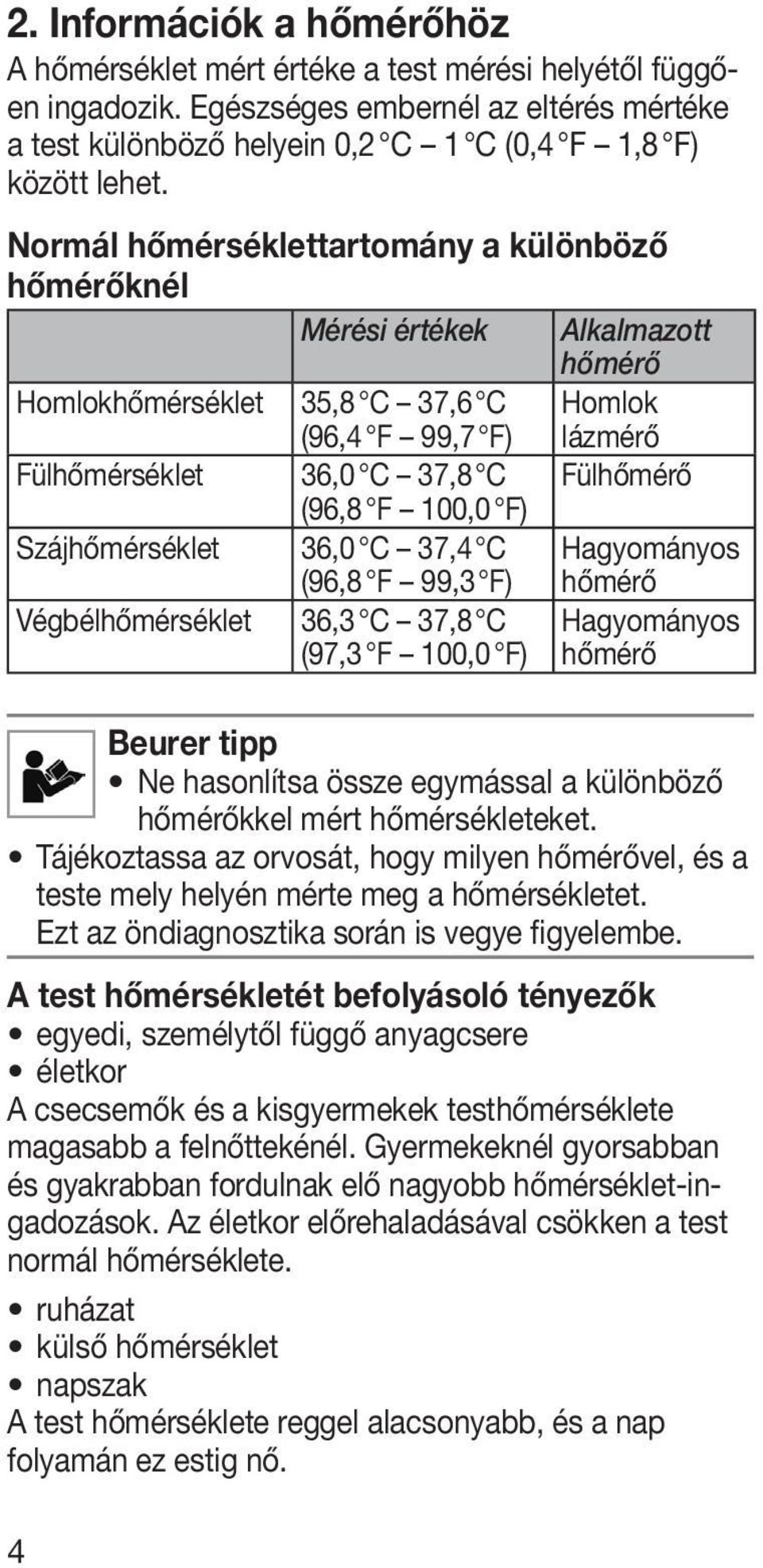 100,0 F) Szájhőmérséklet 36,0 C 37,4 C (96,8 F 99,3 F) Hagyományos hőmérő Végbélhőmérséklet 36,3 C 37,8 C (97,3 F 100,0 F) Hagyományos hőmérő Beurer tipp Ne hasonlítsa össze egymással a különböző