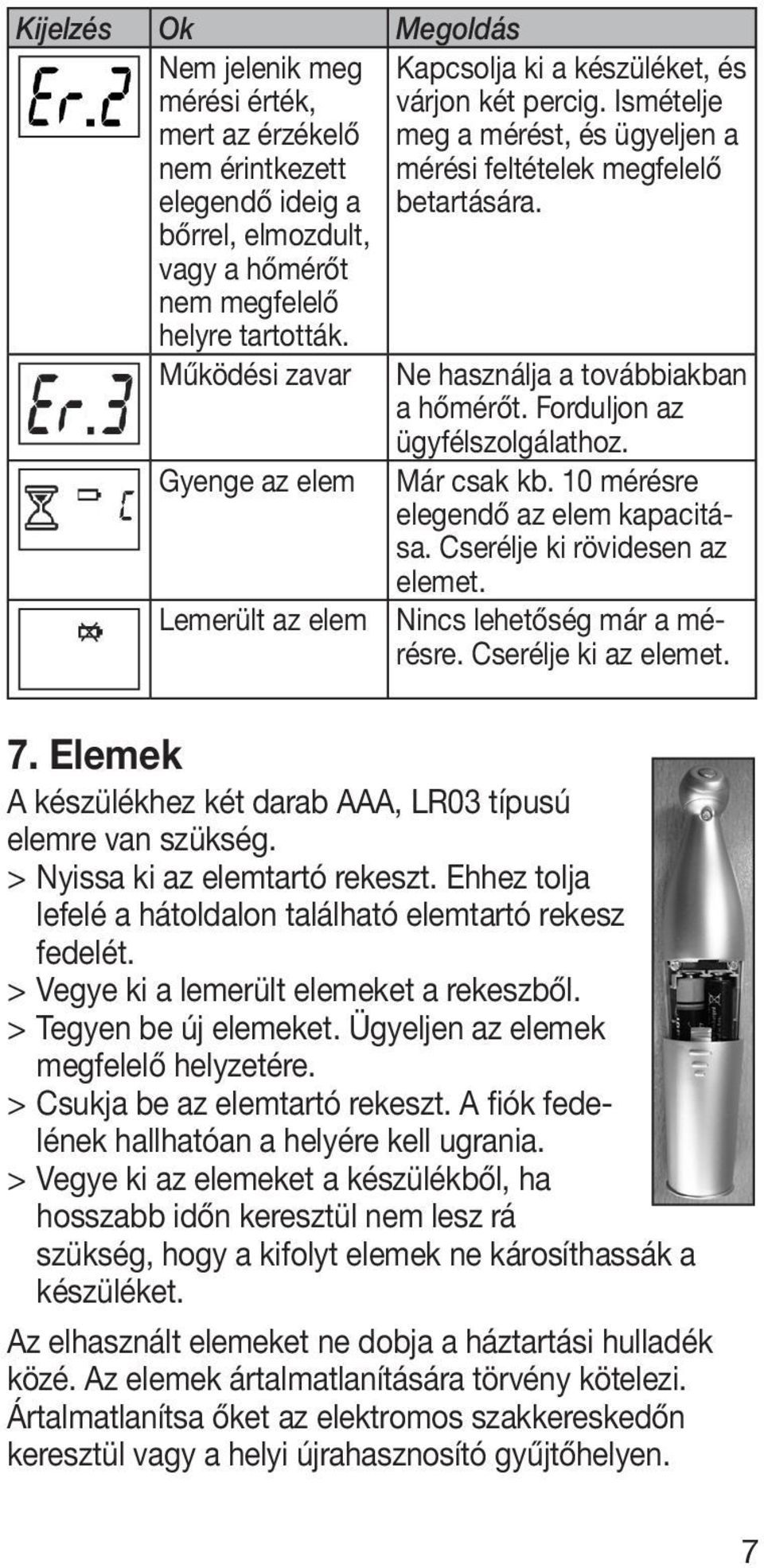 Forduljon az ügyfélszolgálathoz. Gyenge az elem Már csak kb. 10 mérésre elegendő az elem kapacitása. Cserélje ki rövidesen az elemet. Lemerült az elem Nincs lehetőség már a mérésre.