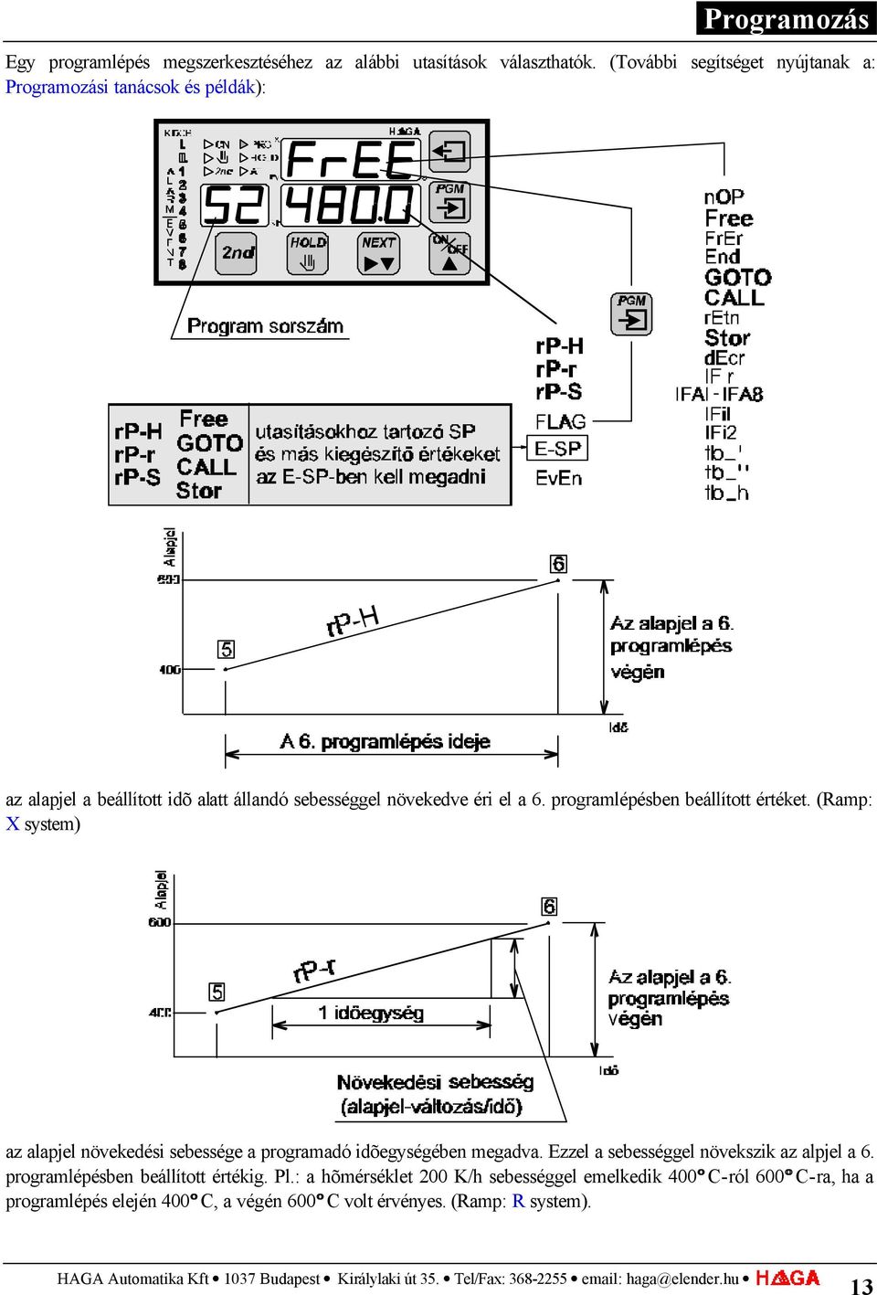 programlépésben beállított értéket. (Ramp: X system) az alapjel növekedési sebessége a programadó idõegységében megadva. Ezzel a sebességgel növekszik az alpjel a 6.