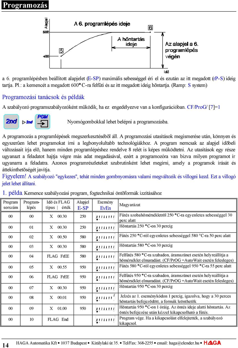 (Ramp: S system) Programozási tanácsok és példák A szabályozó programszabályozóként mûködik, ha ez engedélyezve van a konfigurációban. CF/ProG/ [7]=1 Nyomógombokkal lehet belépni a programozásba.