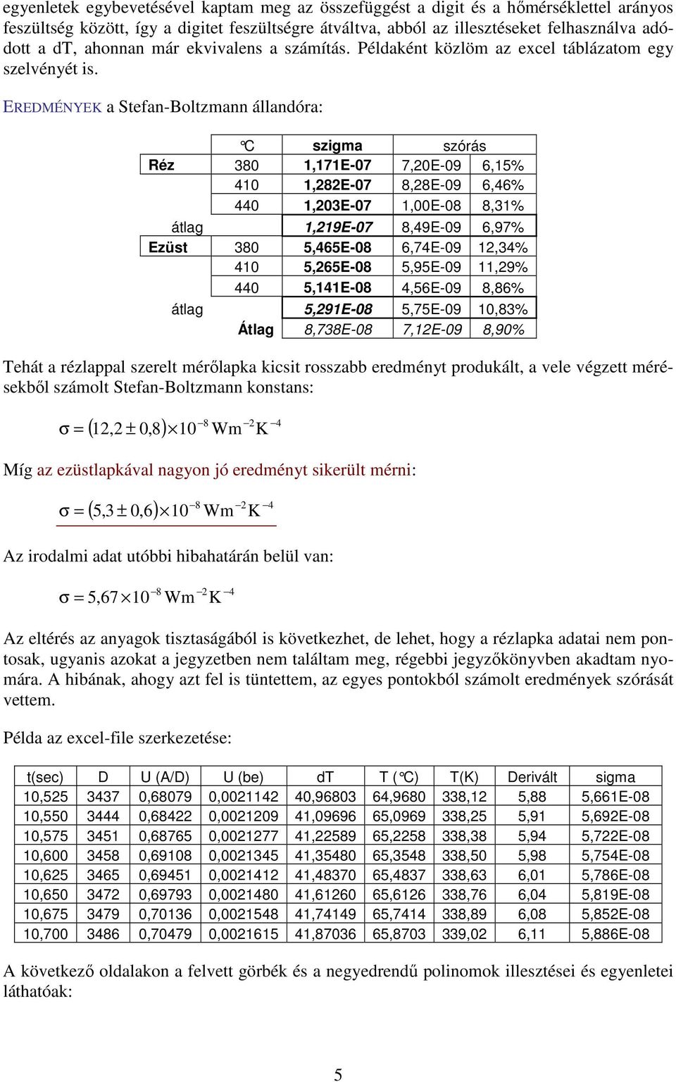 EREDMÉNYEK a Stefan-Boltzmann állandóra: C szigma szórás Réz 380 1,171E-07 7,20E-09 6,15% 410 1,282E-07 8,28E-09 6,46% 440 1,203E-07 1,00E-08 8,31% átlag 1,219E-07 8,49E-09 6,97% Ezüst 380 5,465E-08