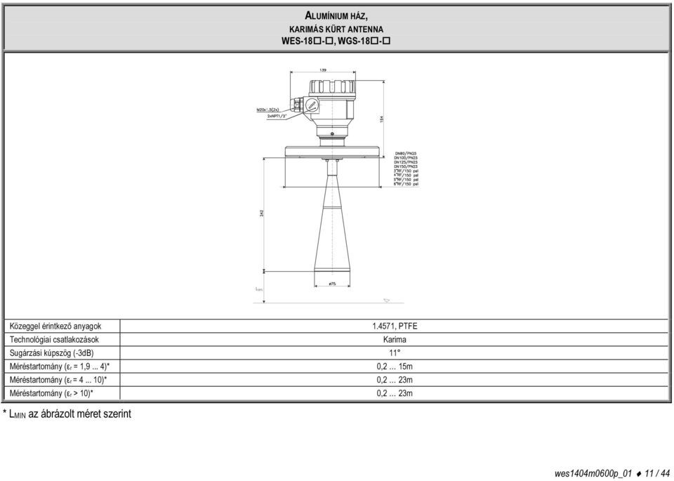 4571, PTFE Technológiai csatlakozások Karima Sugárzási kúpszög (-3dB) 11