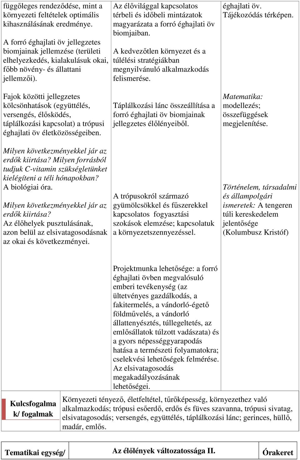 Az élővilággal kapcsolatos térbeli és időbeli mintázatok magyarázata a forró éghajlati öv biomjaiban. A kedvezőtlen környezet és a túlélési stratégiákban megnyilvánuló alkalmazkodás felismerése.