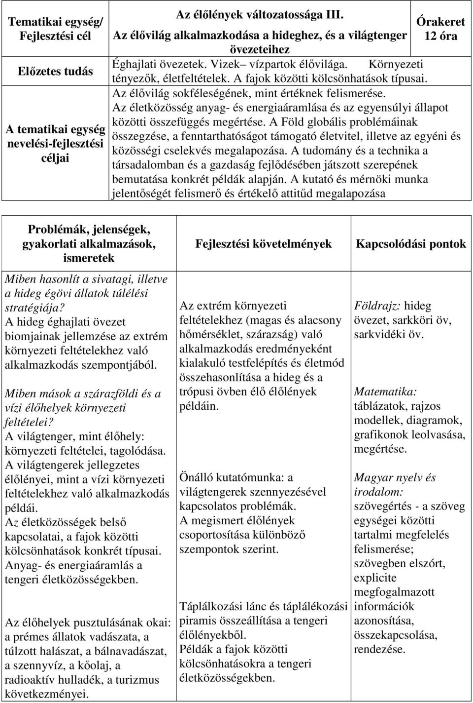 A fajok közötti kölcsönhatások típusai. Az élővilág sokféleségének, mint értéknek felismerése. Az életközösség anyag- és energiaáramlása és az egyensúlyi állapot közötti összefüggés megértése.