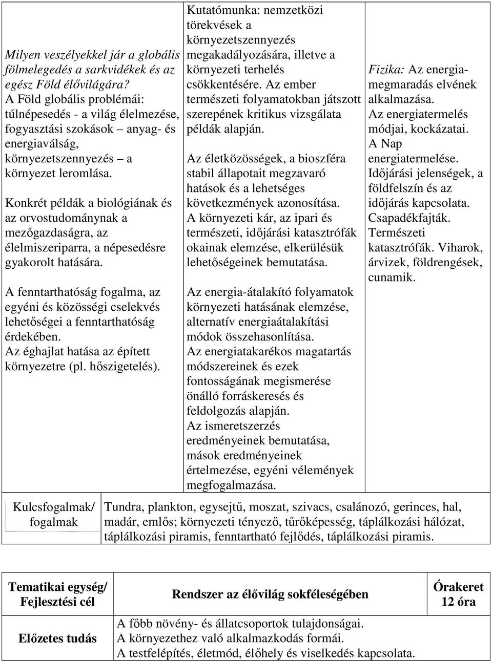 Konkrét példák a biológiának és az orvostudománynak a mezőgazdaságra, az élelmiszeriparra, a népesedésre gyakorolt hatására.