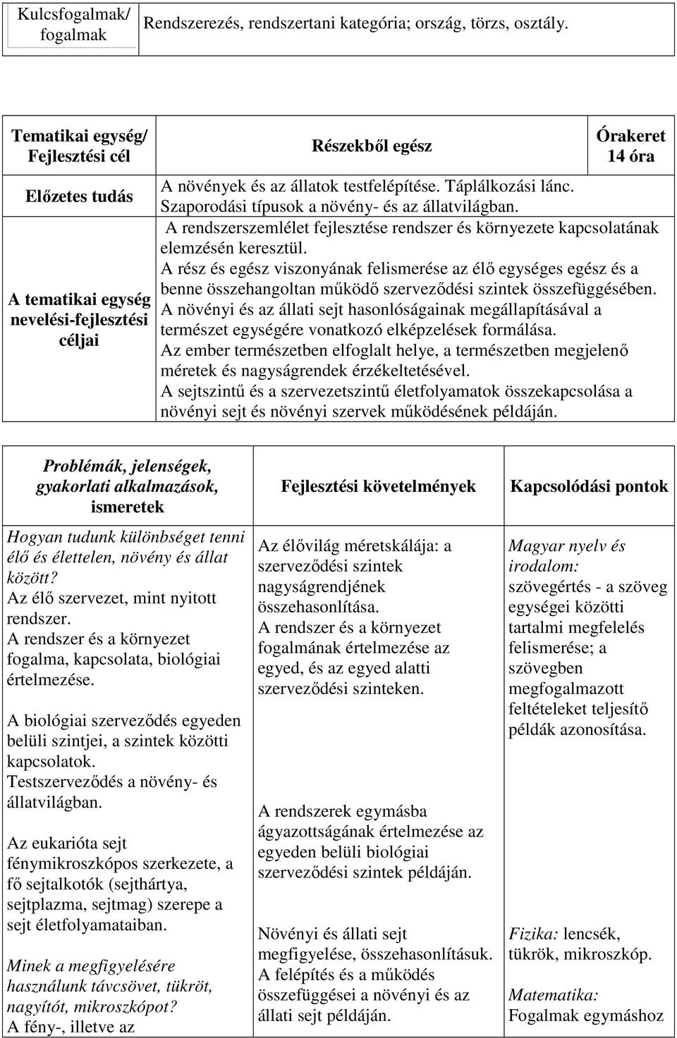 Szaporodási típusok a növény- és az állatvilágban. A rendszerszemlélet fejlesztése rendszer és környezete kapcsolatának elemzésén keresztül.