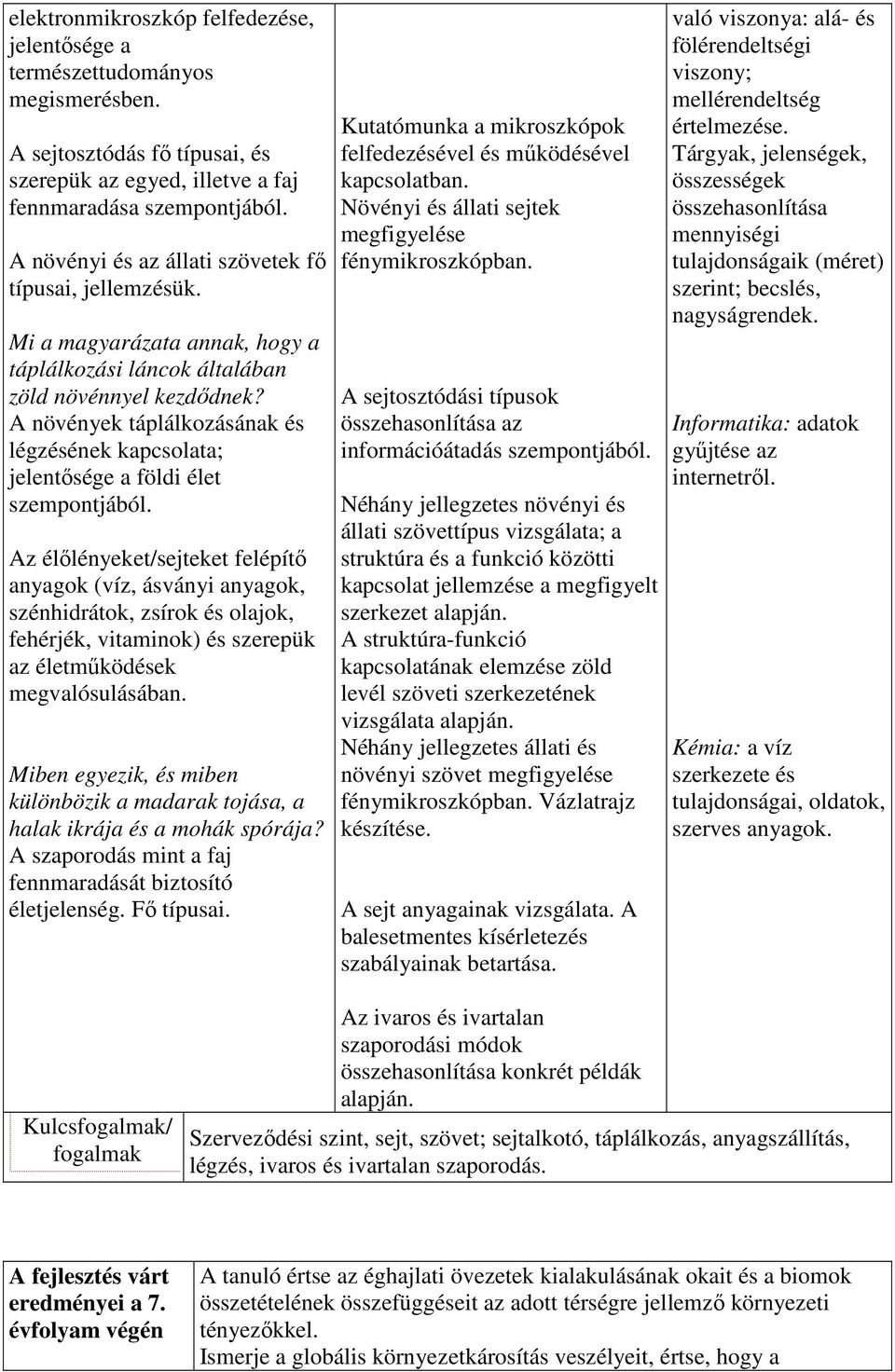 A növények táplálkozásának és légzésének kapcsolata; jelentősége a földi élet szempontjából.