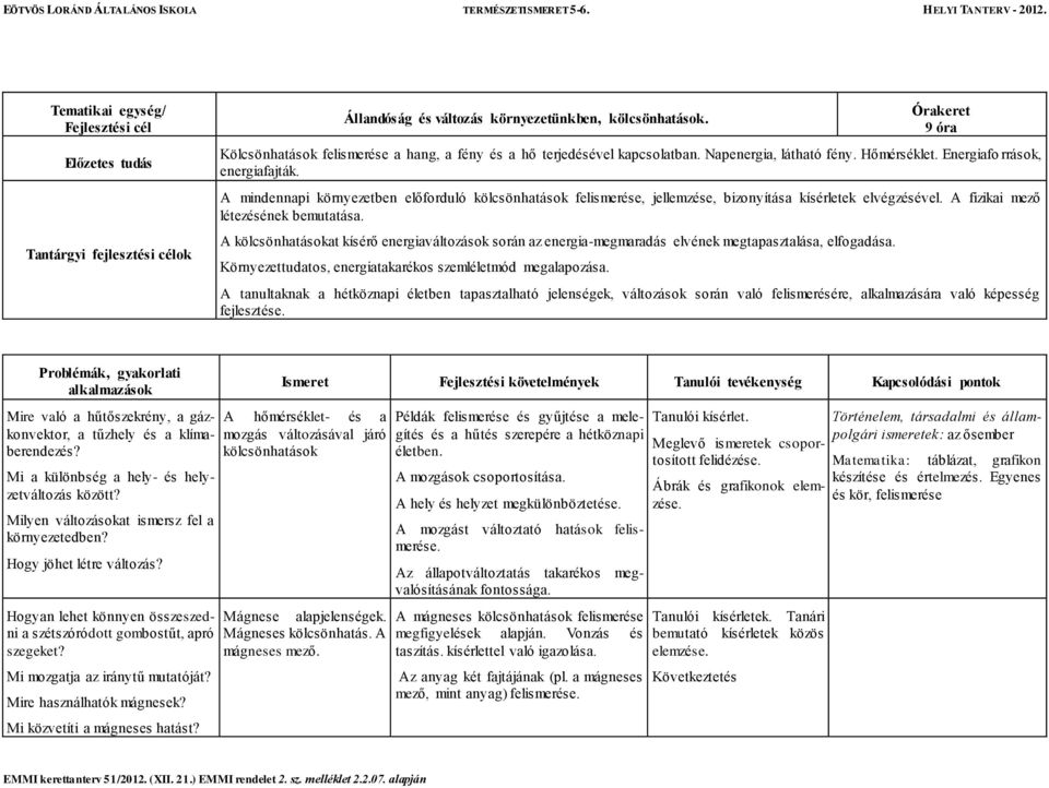 A mindennapi környezetben előforduló kölcsönhatások felismerése, jellemzése, bizonyítása kísérletek elvégzésével. A fizikai mező létezésének bemutatása.