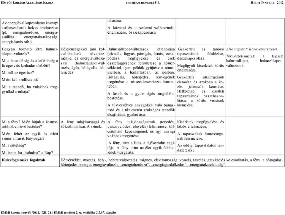 Miért látjuk a környezetünkben levő testeket? Miért fehér az egyik és miért színes a másik fénysugár? Mi a sötétség? Mi lenne, ha kialudna a Nap? Kulcsfogalmak/ fogalmak nálására.