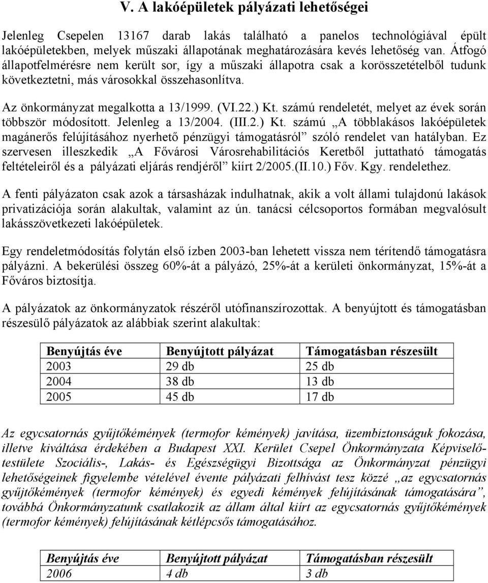 számú rendeletét, melyet az évek során többször módosított. Jelenleg a 13/2004. (III.2.) Kt.