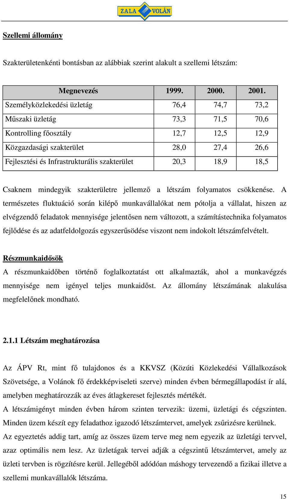 18,9 18,5 Csaknem mindegyik szakterületre jellemz a létszám folyamatos csökkenése.