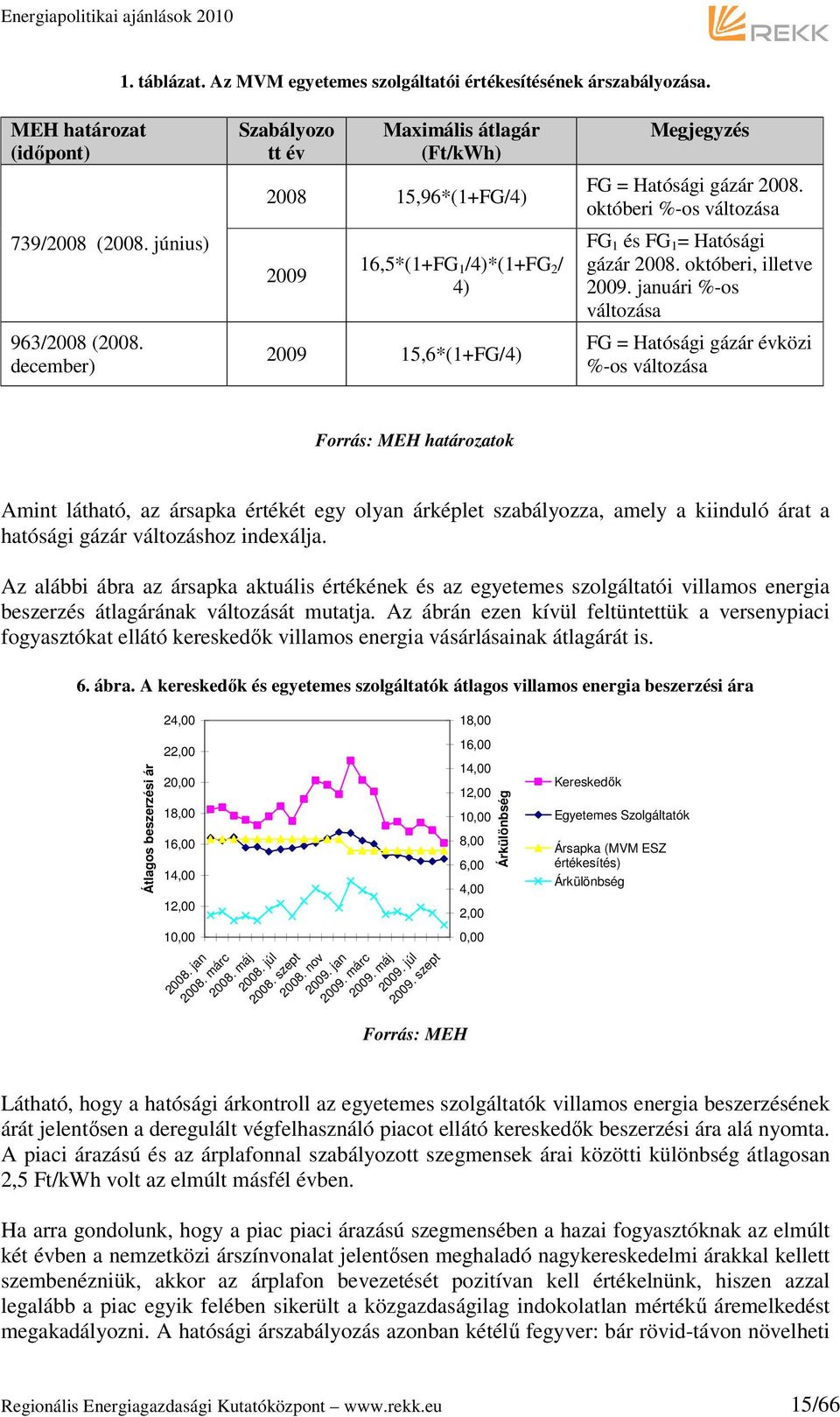 októberi %-os változása FG 1 és FG 1 = Hatósági gázár 2008. októberi, illetve 2009.