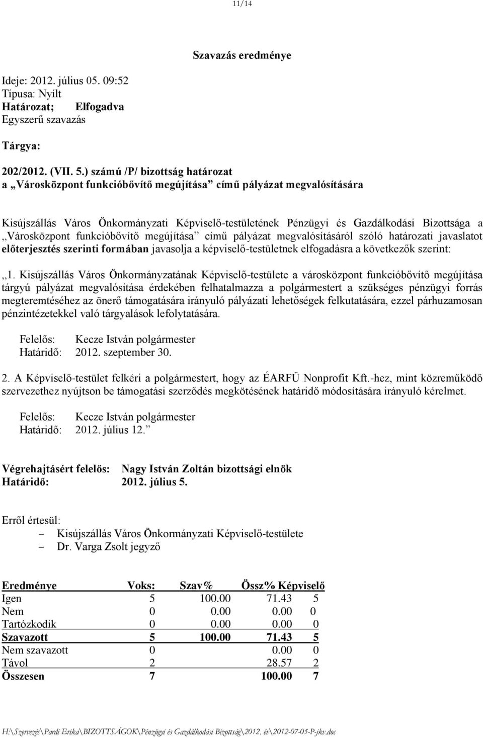 Városközpont funkcióbővítő megújítása című pályázat megvalósításáról szóló határozati javaslatot előterjesztés szerinti formában javasolja a képviselő-testületnek elfogadásra a következők szerint: 1.