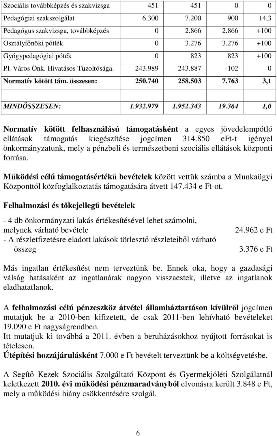 364 1,0 Normatív kötött felhasználású támogatásként a egyes jövedelempótló ellátások támogatás kiegészítése jogcímen 314.